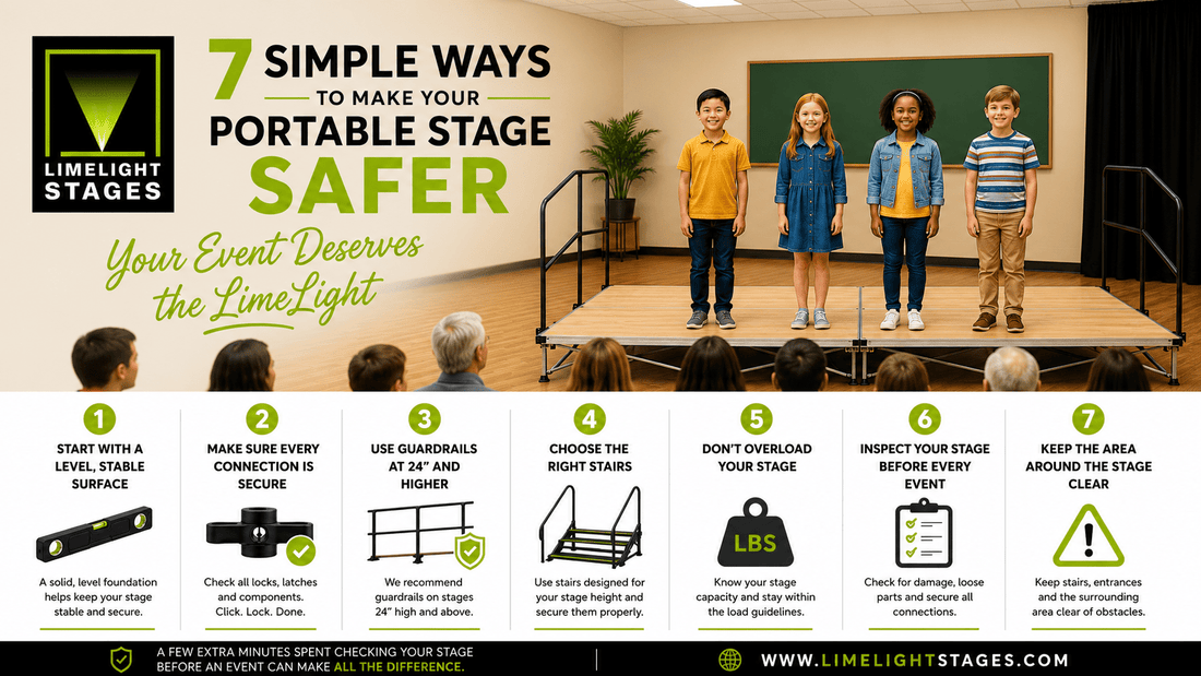 LimeLight Stages portable stage safety infographic showing children on a school stage with guardrails and seven tips for safer portable stage setup.