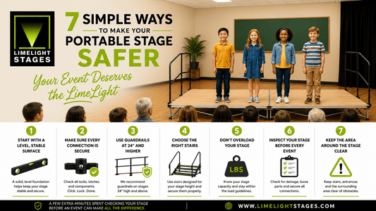 LimeLight Stages portable stage safety infographic showing children on a school stage with guardrails and seven tips for safer portable stage setup.
