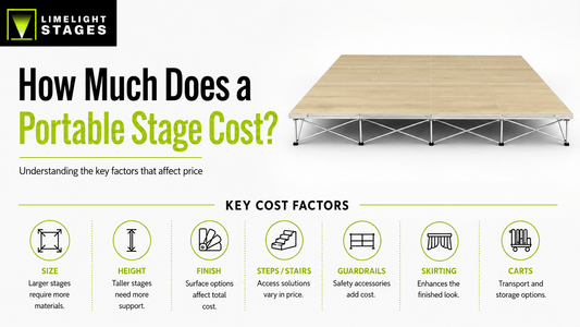 How Much Does a Portable Stage Cost?