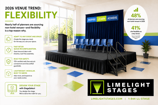 2026 venue flexibility trend infographic featuring a modular LimeLight portable stage in a bright school or event space, with stairs, guardrails, podium and seating.