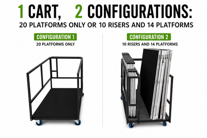 LimeLight stage cart configurations comparison for storing and transporting portable stage platforms and risers.