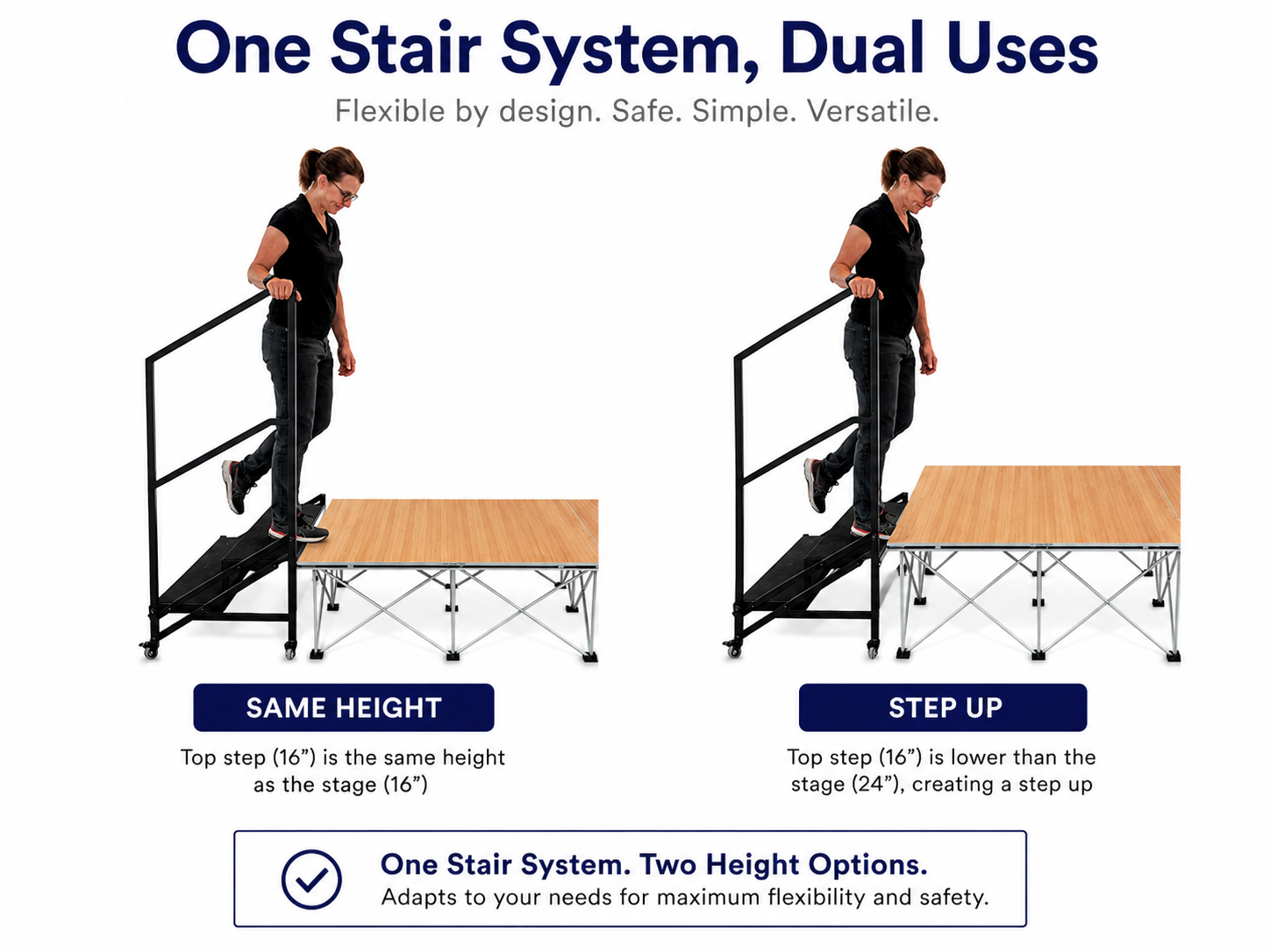 Person using the LimeLight dual-stair design on a modular portable stage.