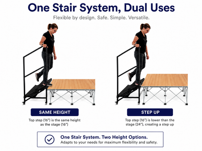 Person using the LimeLight dual-stair design on a modular portable stage.
