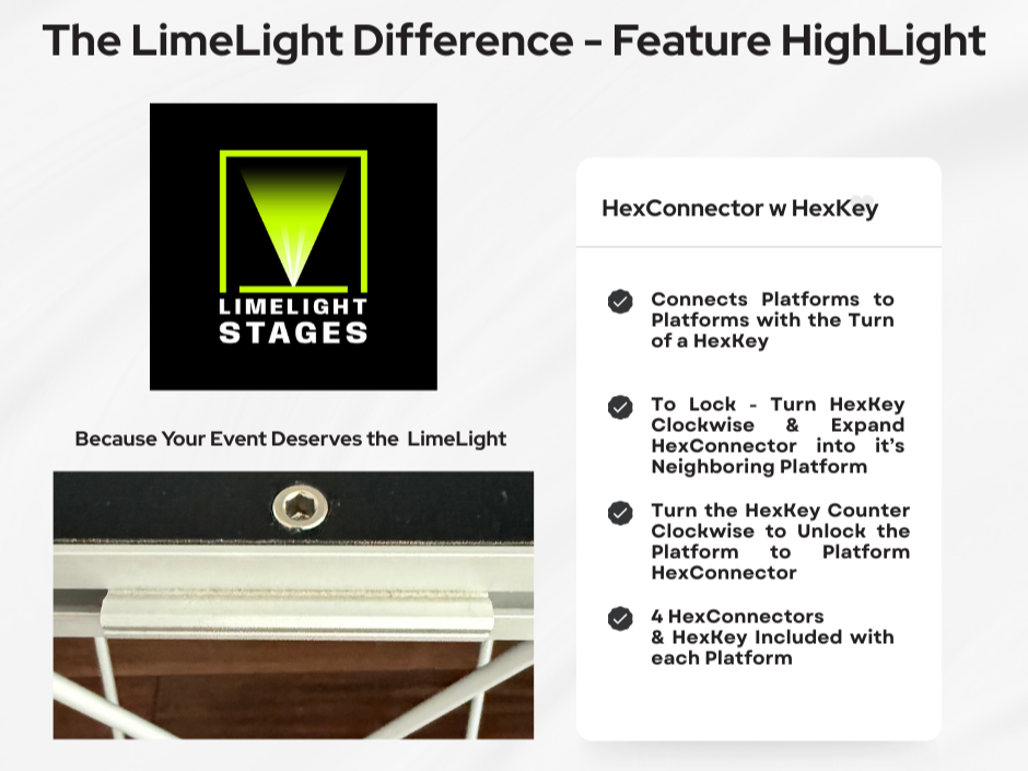 LimeLight HexConnector platform-locking system for securely connecting modular portable stage platforms.