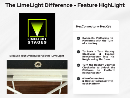 LimeLight HexConnector platform-locking system for securely connecting modular portable stage platforms.