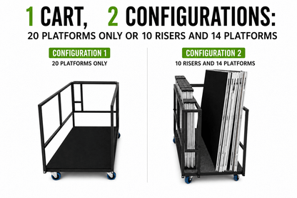 LimeLight stage cart configurations comparison for storing and transporting portable stage platforms and risers.